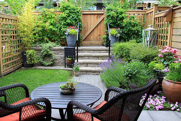 Landscaping Project